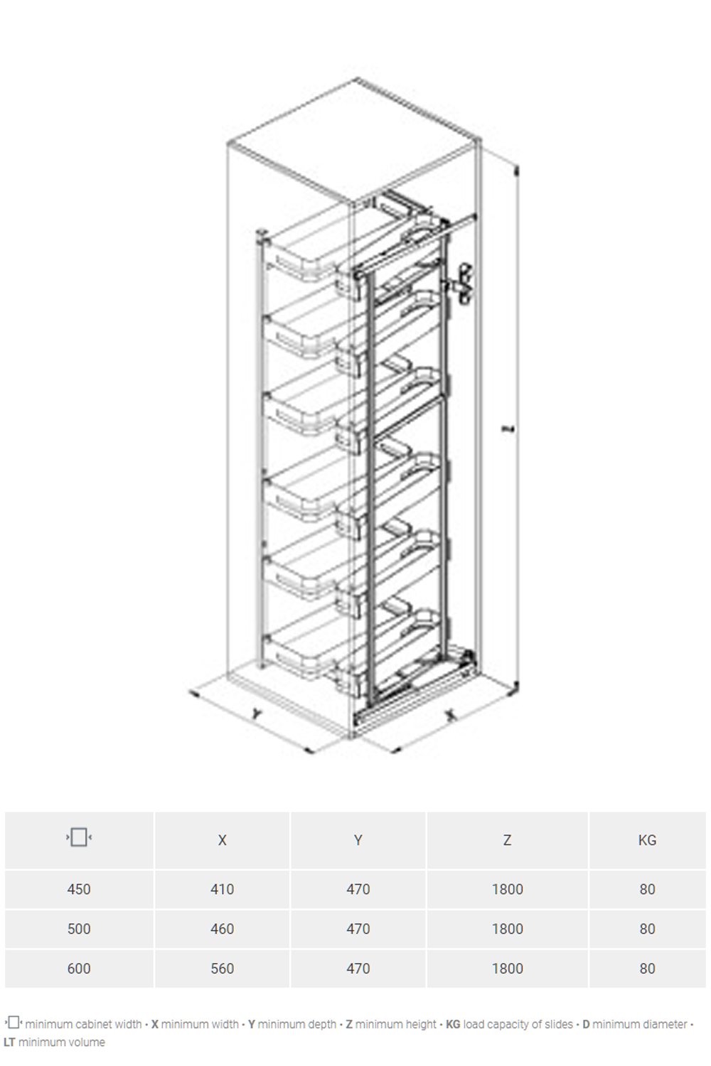 SIGE 230AM swing door tall kitchen basket / pull out larder 開門式高柜拉籃 | Made in Italy | 廚房配件 | 櫥柜 | 拉籃 |