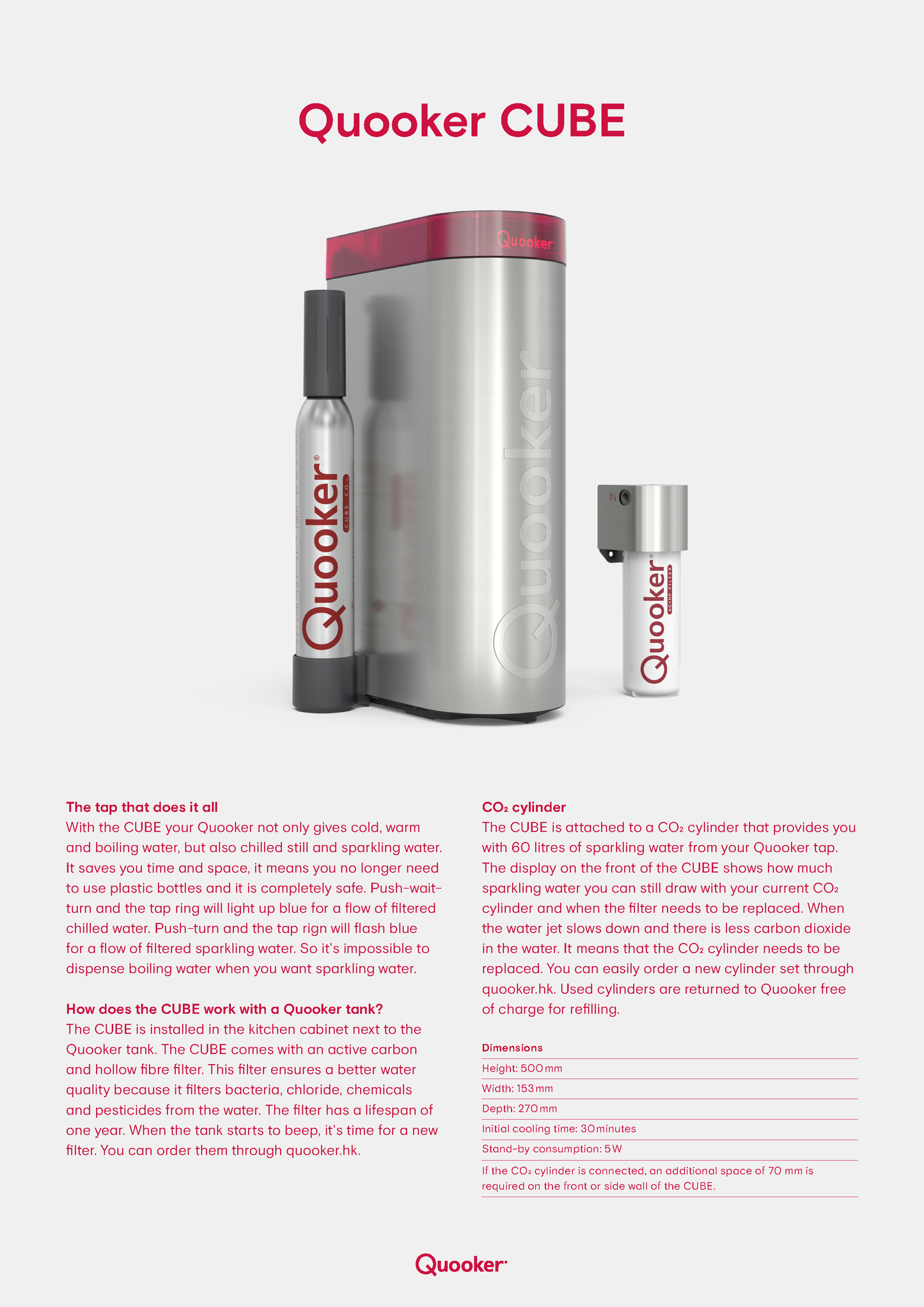 【QUOOKER】CLASSIC FUSION 滾水水龍頭 Instant Hot /or Warm /or Chilled /or Sparkling Water Tap | From Netherlands |