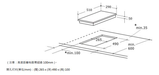 Garwoods Series 7 GC-7198 300mm gas single burner 300mm 組合式單頭爐