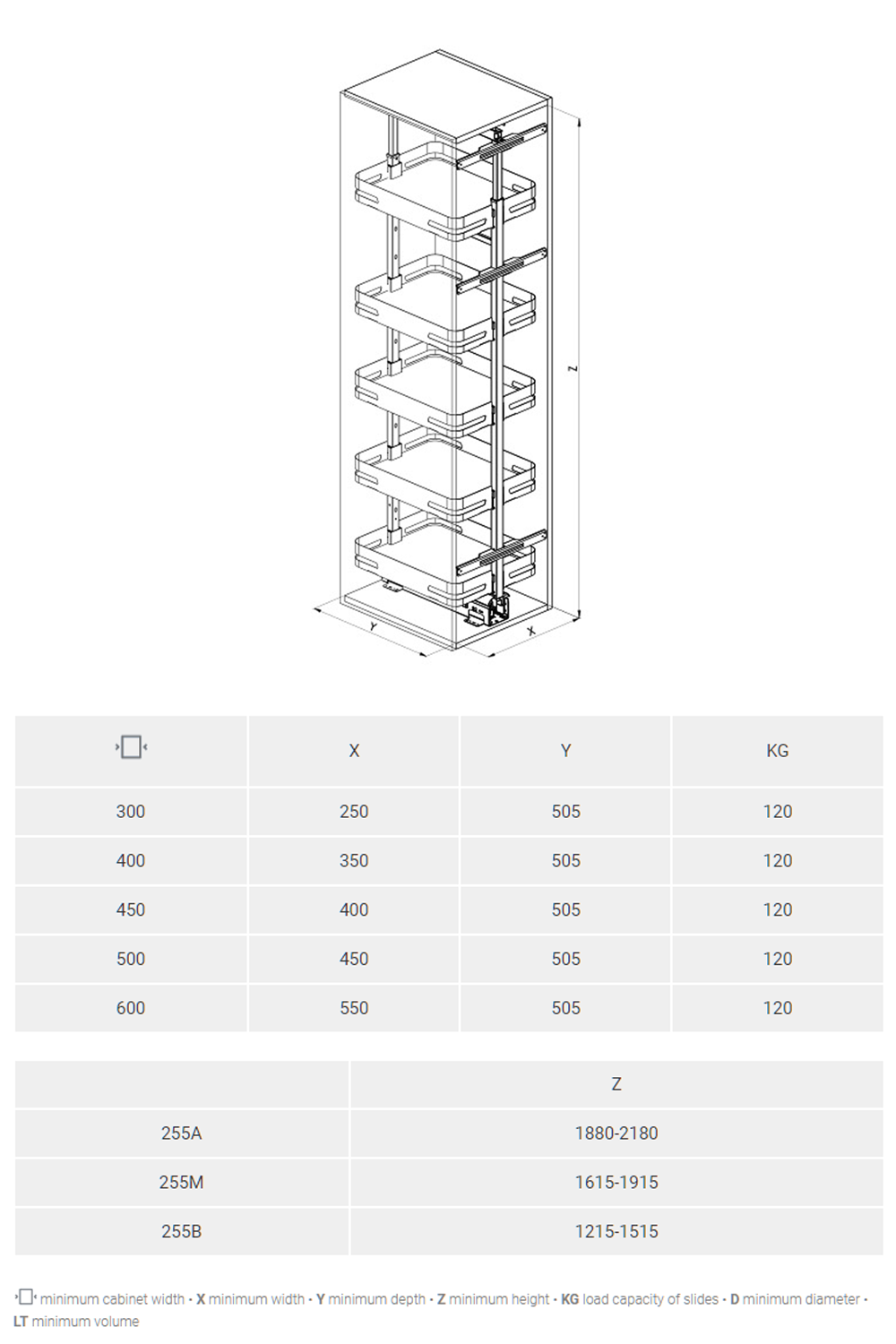 SIGE 253M MATERIA tall pull-out kitchen basket / pull out larder 高柜拉籃 | Made in Italy | 廚房配件 | 櫥柜 | 拉籃 |