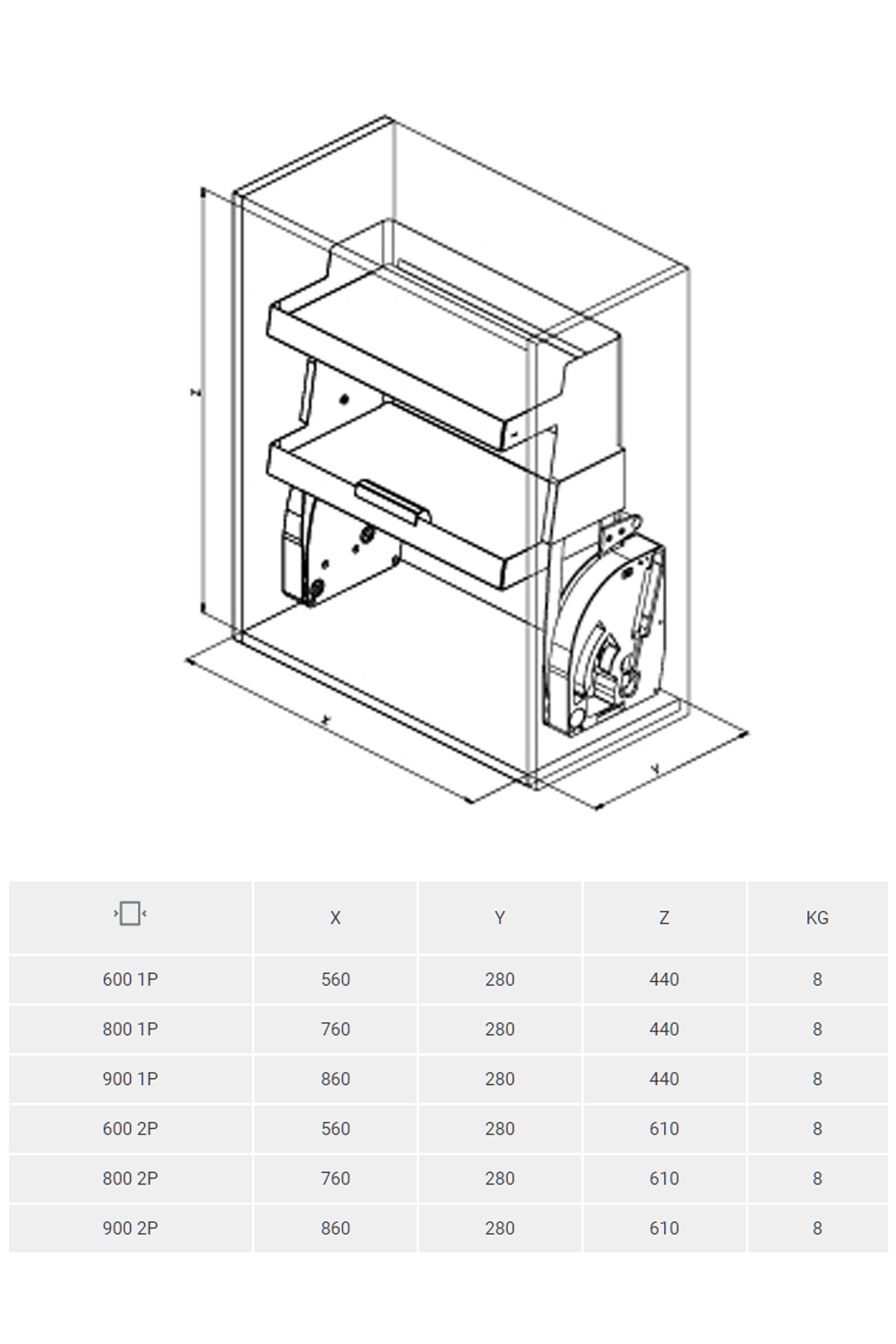 SIGE 810 YO-YO Pull-down mechanism 吊柜下拉式拉籃 | Made in Italy |