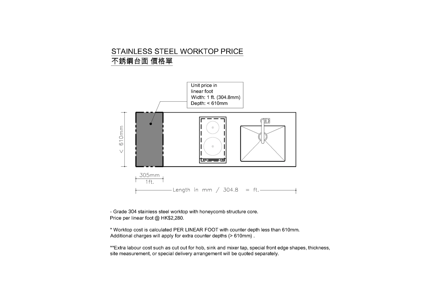 【KODA】Stainless Steel Cabinet / Outdoor Cabinet / Professional Kitchen with Honeycomb core (Grade 304) 不銹鋼廚柜 / 戶外柜 / 專業廚房 蜂窩結構芯材