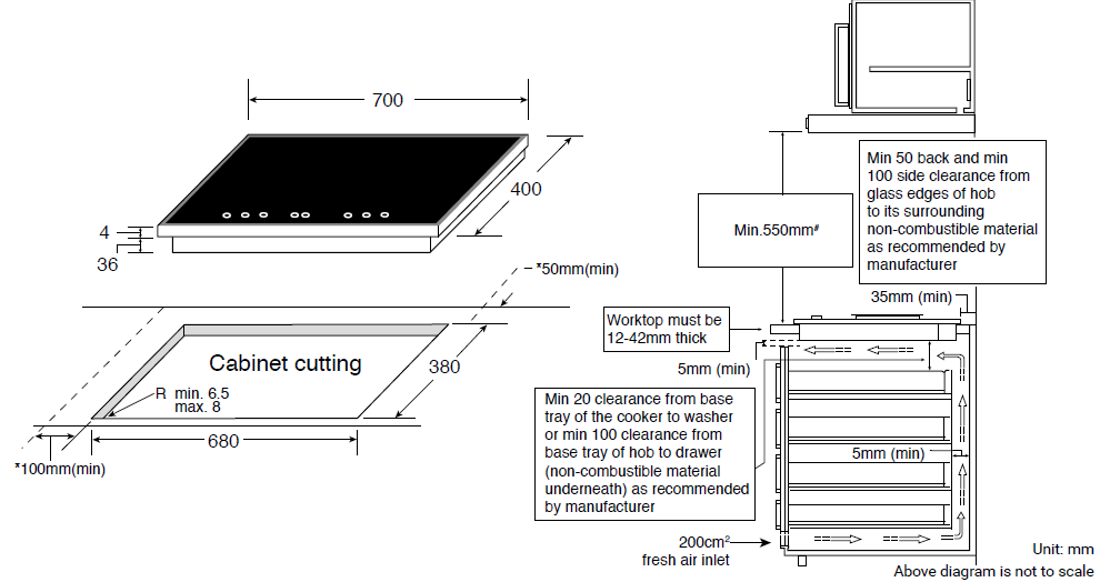 Whirlpool ACM320/BA 700mm Induction hob (20A Socket Version)