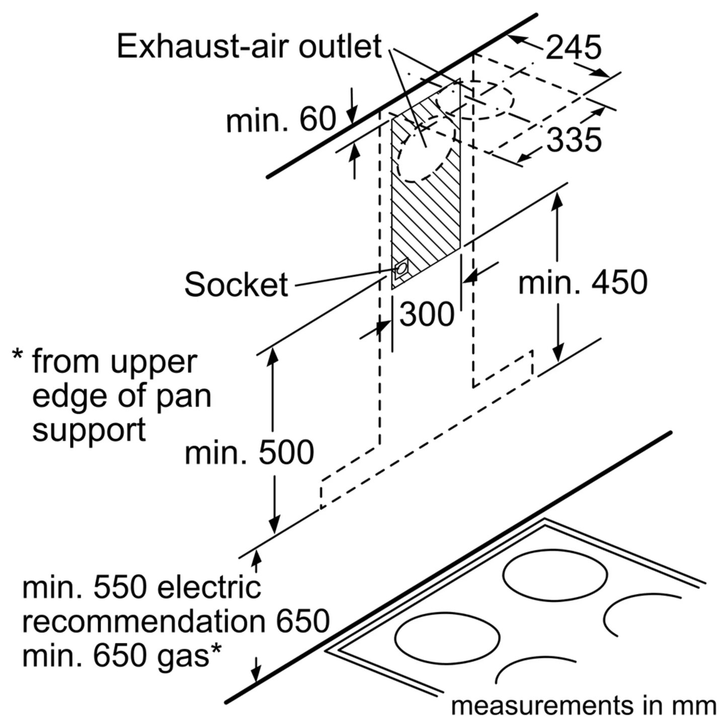 BOSCH DWB98PR50 900mm Chimney hood 博西 煙囪式油煙機 | 嵌入式 | 廚房電器 | 家電 |