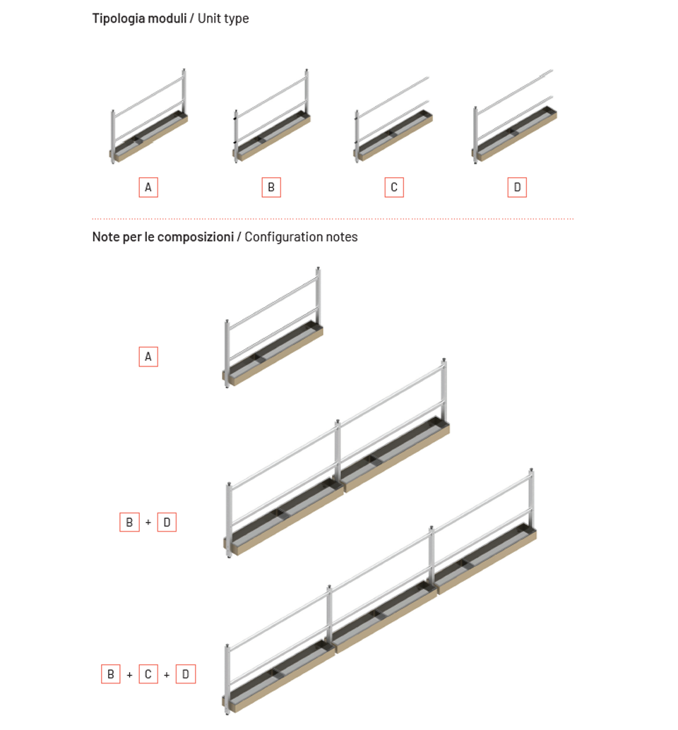 GRID No-Drill Backsplash rack system with accessories | Made in Italy | 意大利製 無需鑽牆!廚房牆面懸掛系統 掛件 掛桿 廚房設計 收納