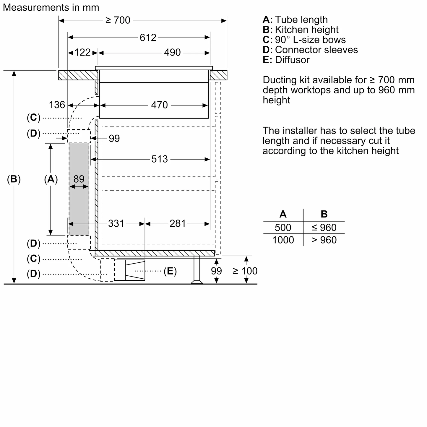 BOSCH PXX875D67E 800mm Induction Hob with Integrated Ventilation Module 博西 內建抽油煙機全區電磁灶 | 嵌入式 | 廚房電器 | 家電 |