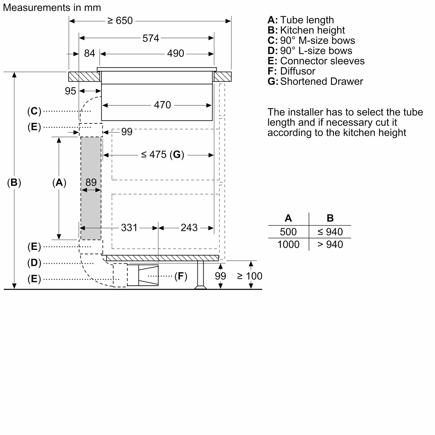BOSCH PXX875D67E 800mm Induction Hob with Integrated Ventilation Module 博西 內建抽油煙機全區電磁灶 | 嵌入式 | 廚房電器 | 家電 |