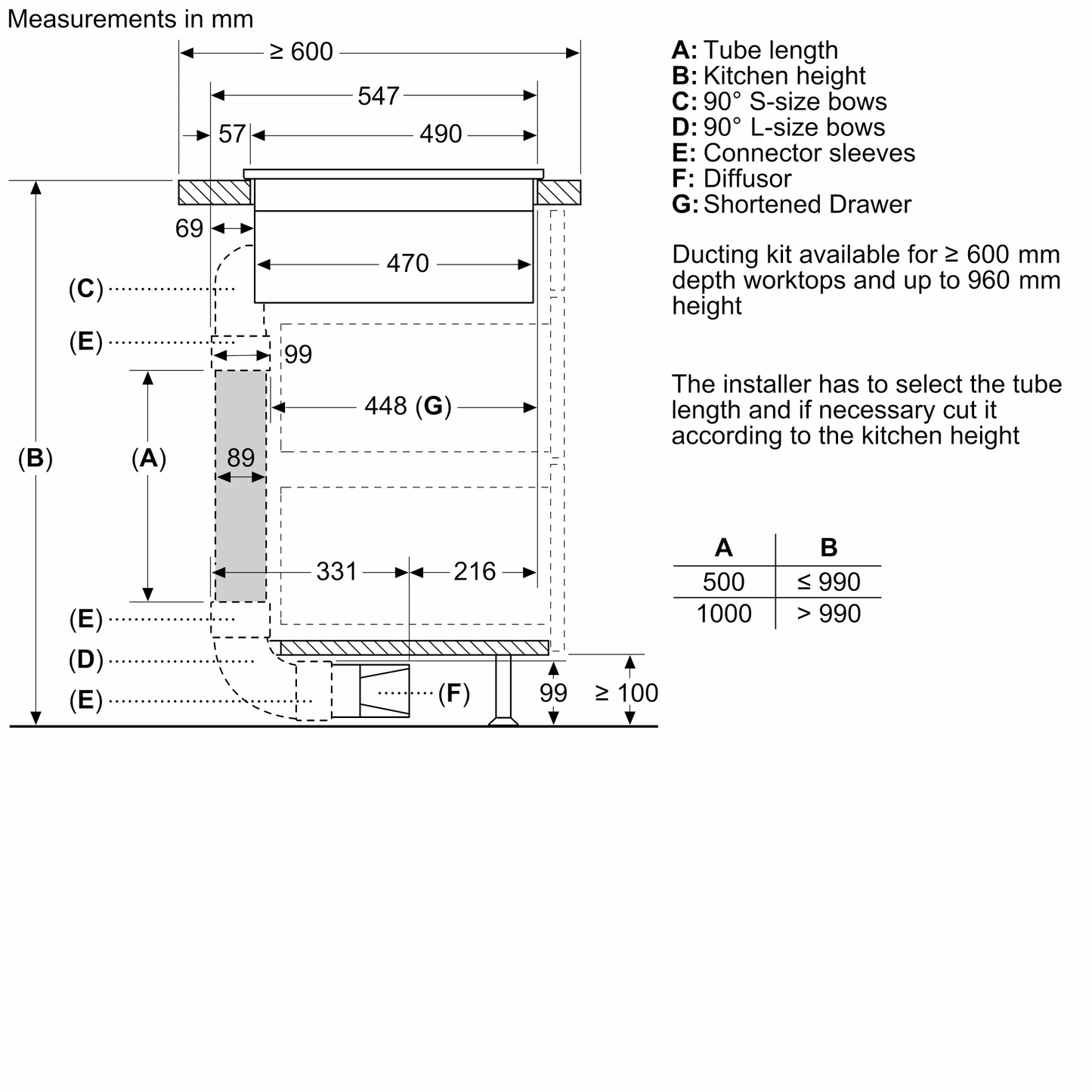 BOSCH PXX875D67E 800mm Induction Hob with Integrated Ventilation Module 博西 內建抽油煙機全區電磁灶 | 嵌入式 | 廚房電器 | 家電 |