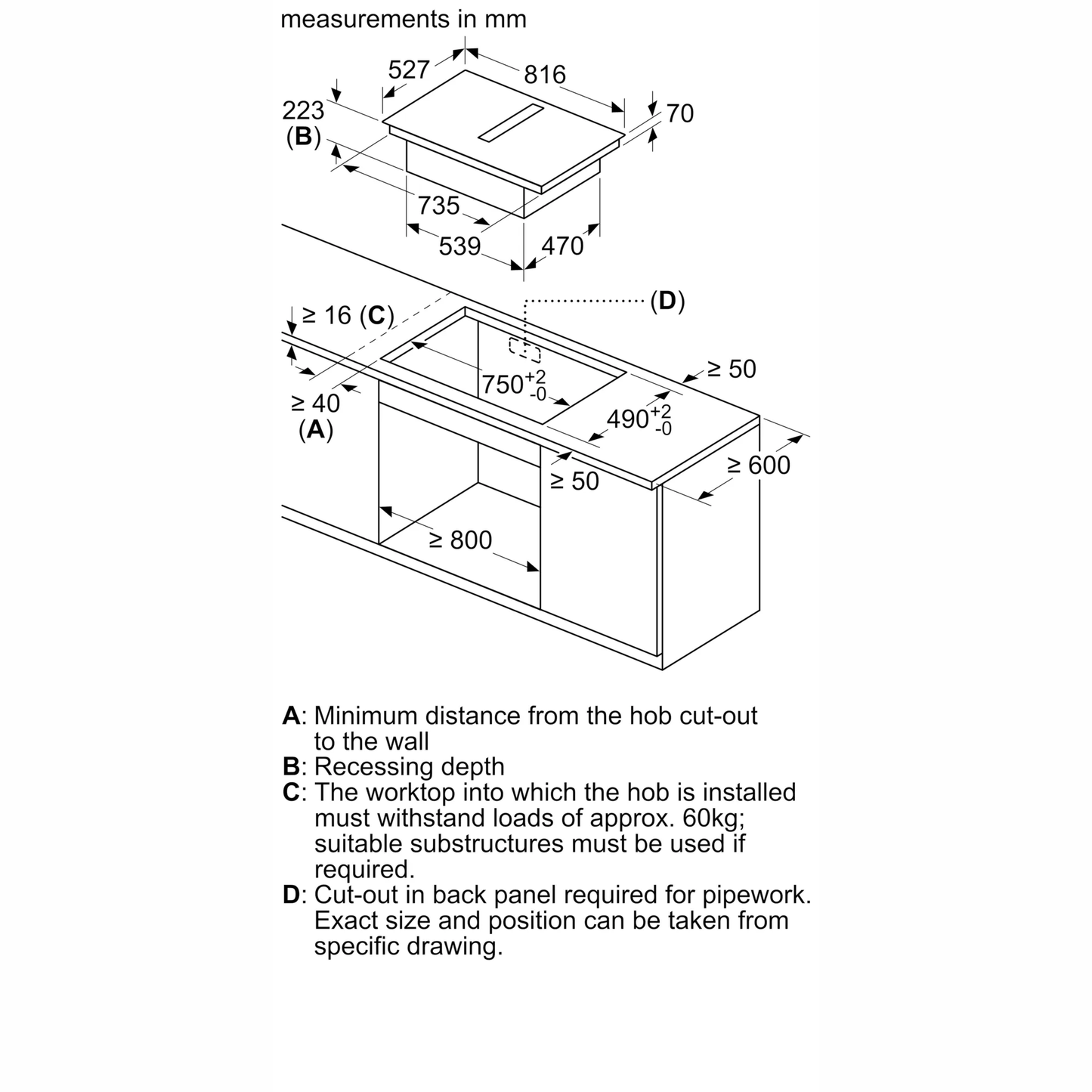 BOSCH PXX875D67E 800mm Induction Hob with Integrated Ventilation Module 博西 內建抽油煙機全區電磁灶 | 嵌入式 | 廚房電器 | 家電 |