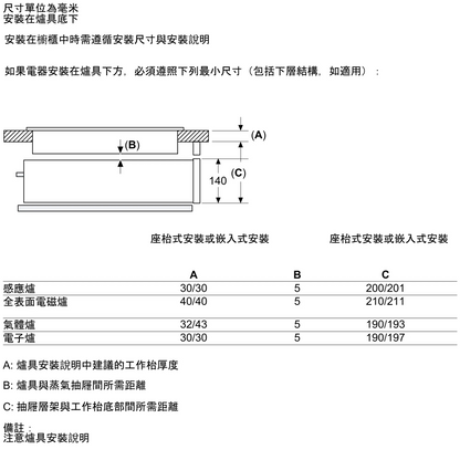 Bosch BDC7111B0 Built-in Steam Drawer 嵌入柜桶式蒸爐 (黑色玻璃) | Made in Germany |