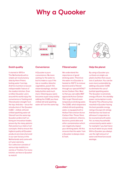 【QUOOKER】CLASSIC FUSION 滾水水龍頭 Instant Hot /or Warm /or Chilled /or Sparkling Water Tap | From Netherlands |