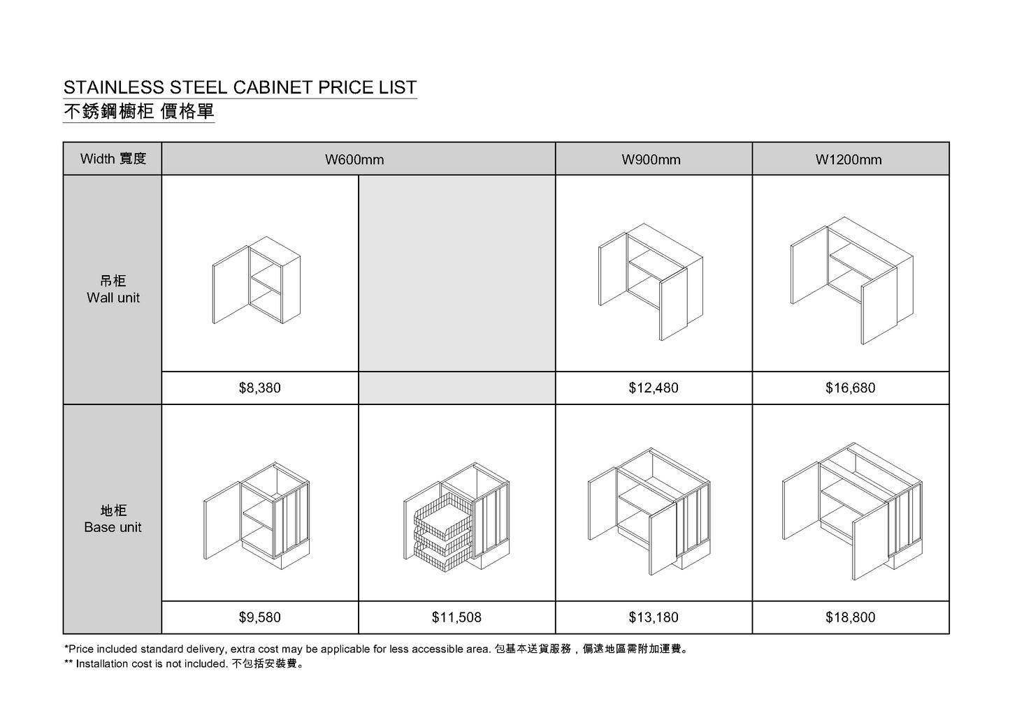 【KODA】Stainless Steel Cabinet / Outdoor Cabinet / Professional Kitchen with Honeycomb core (Grade 316) 不銹鋼廚柜 / 戶外柜 / 專業廚房 蜂窩結構芯材
