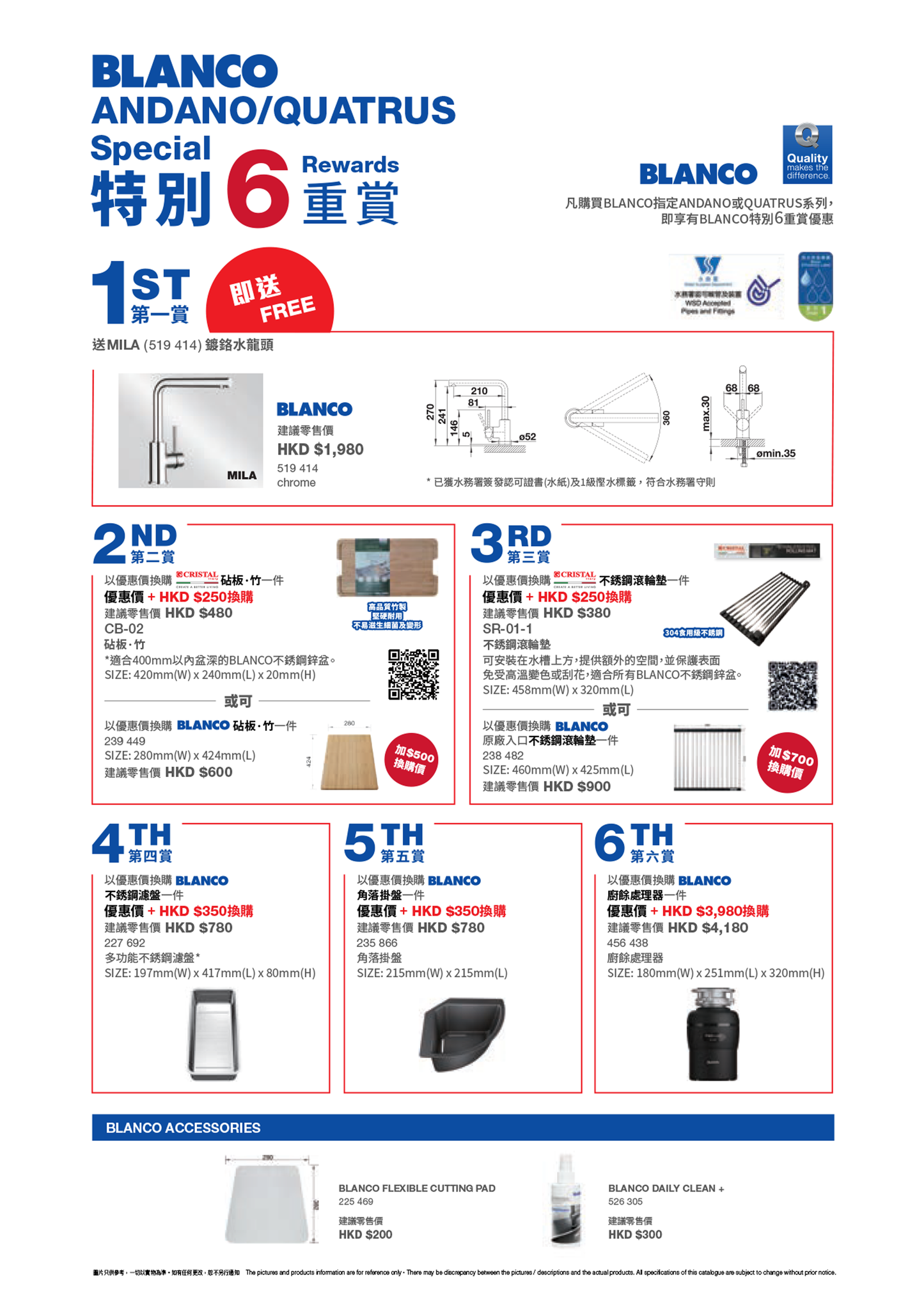 BLANCO Quatrus R15 340/400/500/700/435+285mm  Stainless Steel Sink 德國製造R15小圓角方形不銹鋼星盆 | Made in Germany |