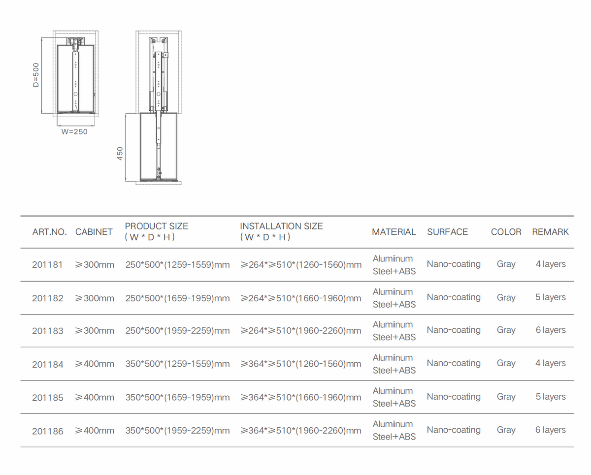 【DIRECT FROM FACTORY】Kitchen Tall pull-out basket Tall Larder 廚柜窄身高身拉籃 | 廚房配件 | 櫥柜  | 拉籃 |