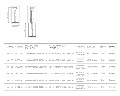 【DIRECT FROM FACTORY】Kitchen Tall pull-out basket Tall Larder 廚柜窄身高身拉籃 | 廚房配件 | 櫥柜  | 拉籃 |