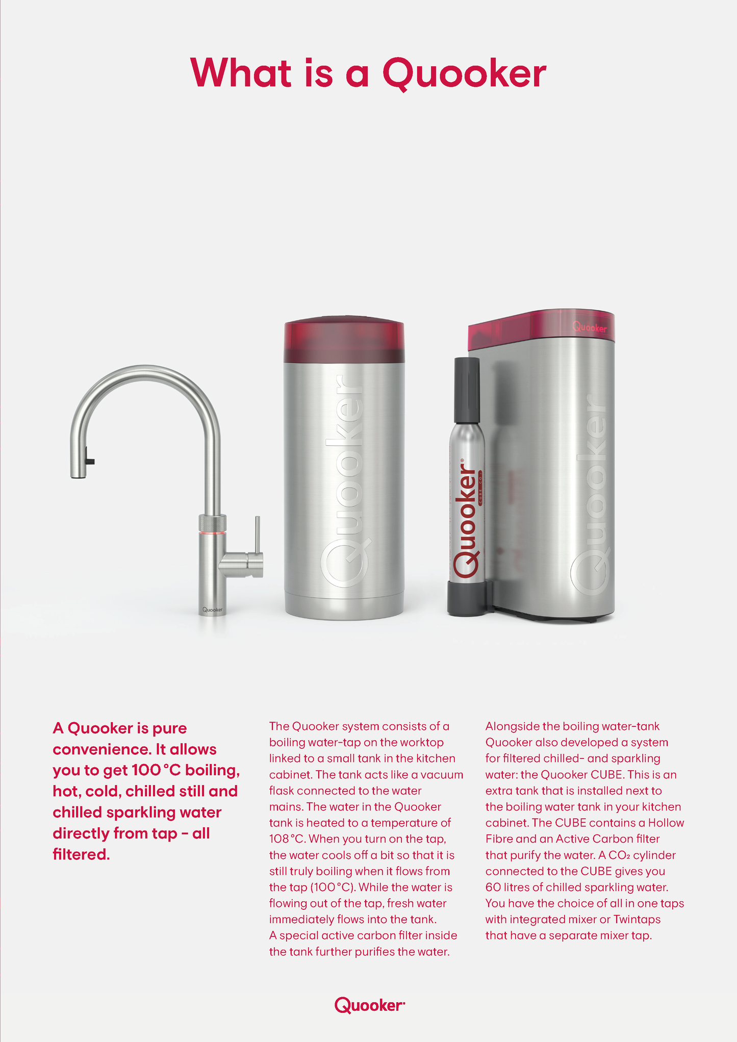 【QUOOKER】FUSION SQUARE 滾水水龍頭 Instant Hot /or Warm /or Chilled /or Sparkling Water Tap | From Netherlands |