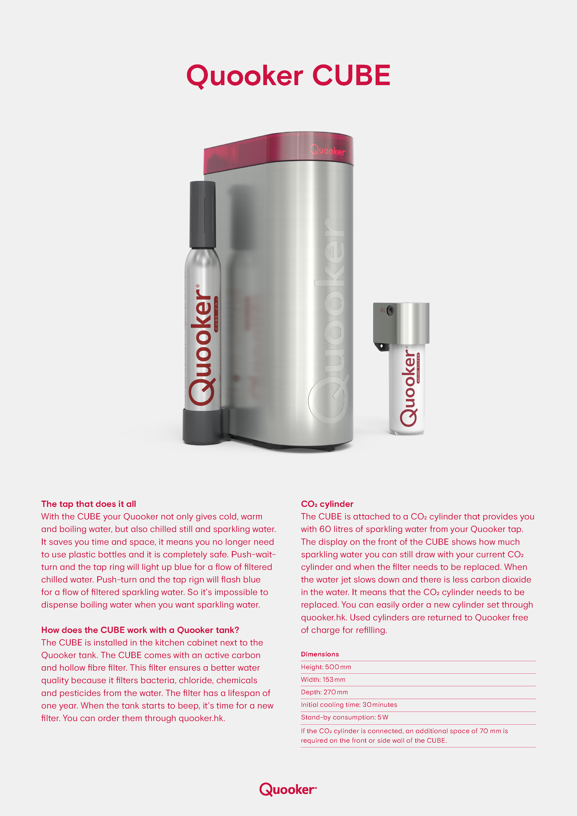 Quooker filters online