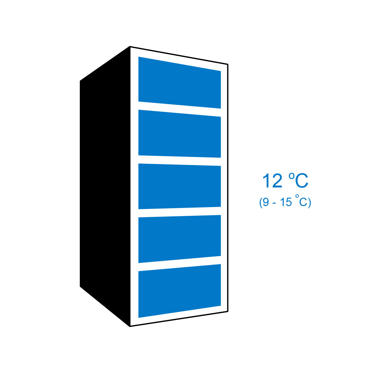 【Eurocave】V-PREM-L Maturing 1 temperature wine cabinet Première, Large model