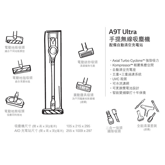 【NEW】LG CordZero™ All-in-One Tower™ 吸塵機 備吸麈、洗地、震動寢具吸頭 (Made in Korea)