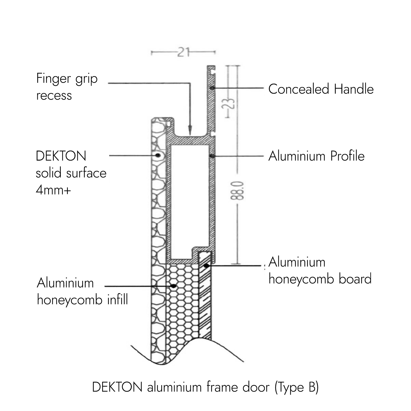 【DEKTON】 Custom-made Door front with 4mm Dekton Solid Surface | Made in Spain |