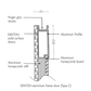 【DEKTON】 Custom-made Door front with 4mm Dekton Solid Surface | Made in Spain |