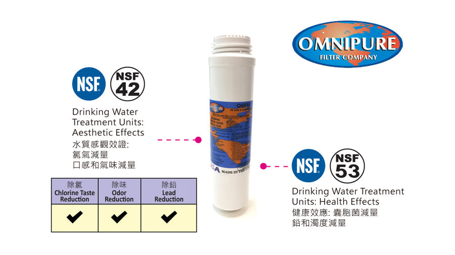 OMNIPURE Q5515 water filter cartridge 濾水器濾芯