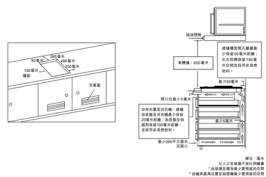 Whirlpool AVK231/BT 300mm 多米諾雙頭爐灶